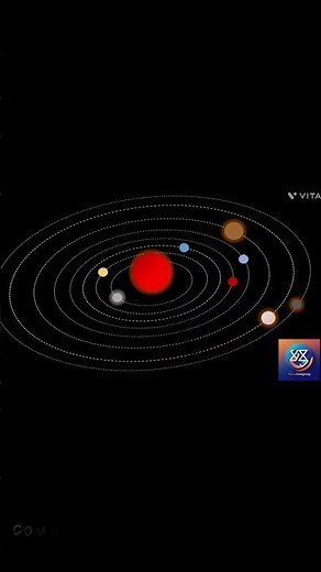 Solar system PowerPoint Animation #animation #shorts #popular#viral
