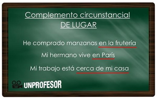 25 ejemplos de complemento CIRCUNSTANCIAL de lugar - con VÍDEOS!