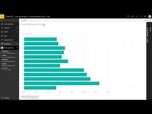 Microsoft Power BI Q&A Feature