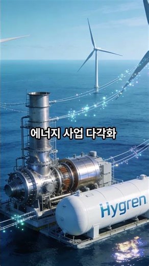 두산에너빌리티 핵심 1분 분석 #두산에너빌리티 #SMR #소형원전 #소형모듈원전 #가치투자 #즐겁게투자