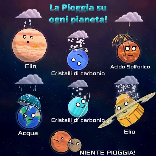 La pioggia su ogni pianeta!