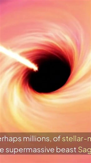 THE STAR WHEEL: BLACK HOLES DEVOURING THE CORE OF OUR GALAXY