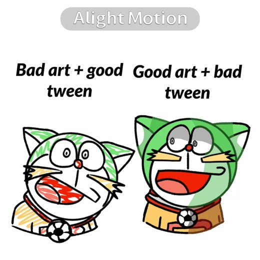 Creative Animation Techniques in Alight Motion