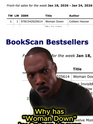 127,202 copies in less than a month... let's talk about the data. 📈 As an author, seeing these kinds of BookScan numbers for