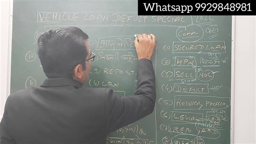 Vehicle Loan Default Legal Guide | Don’t Panic, Know Your Rights Can Banks Seize Your Vehicle After Loan Default ? | Advocate Narendra joshi & Associate