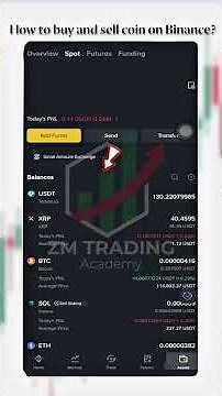 How to Buy & Sell Coins on Binance | Complete Beginner Tutorial