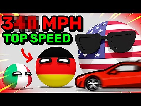 COUNTRIES SCALED BY FASTEST CAR | Countryballs Animation