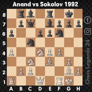 Best Checkmate Combination #chess #chessgame #chessboard #chessmoves #checkmate | Chess Legends 24