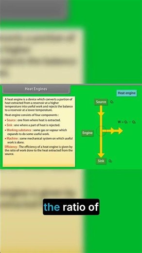 🔥 Efficiency of Heat Engine in One Shot | Carnot Engine, Numericals & PYQs | JEE Main, Advanced