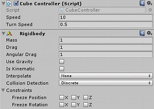 [Problem] Boat / Ship movement