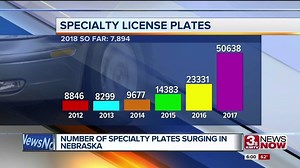 Sale of specialty license plates surges in Nebraska. https://www.3newsnow.com/news/local-news/specialty-license-plate-sales-spike-in-2017 | KMTV 3 News Now