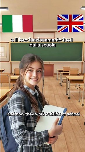 Introduction in italian 🇮🇹 #learnitalian #italianlearning #europeanlanguage
