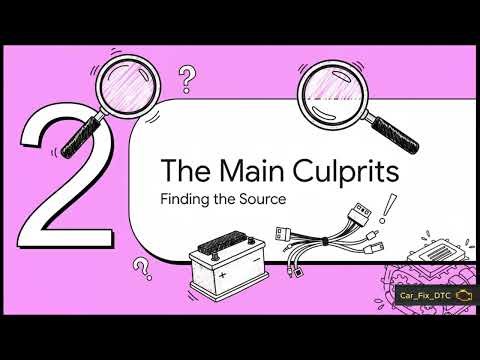 Solving Honda P1684 Code