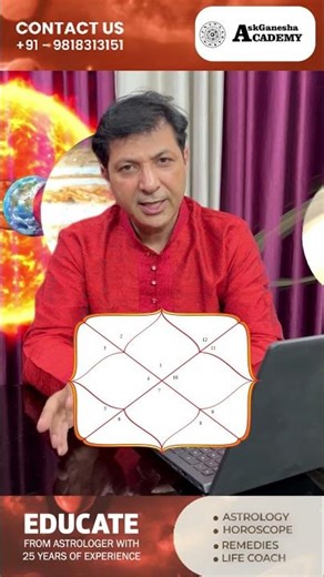 Can You Get Benefits by Wearing All Planet Gemstones? 💎