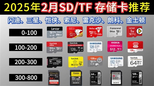 【建议收藏】2025年SD/TF存储卡推荐哪个牌子好性价比高？相机、平板、监控、行车记录仪、手机、游戏机存储卡推荐|闪迪|三星|恺侠|索尼|雷克沙|朗科|金士顿_哔哩哔哩_bilibili