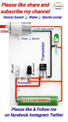 science project, water💧Ejector pump, DIY, viral school project #physics #science #school #diy