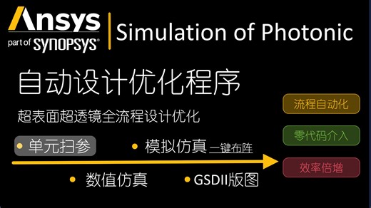 FDTD超表面超透镜设计集成化仿真辅助软件演示-扫参模块演示