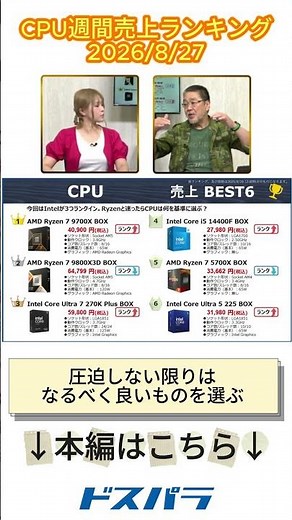 Weekly CPU Ranking for August 27, 2026: Trends in this week's best-sellers #CPU #CustomPC #Shorts