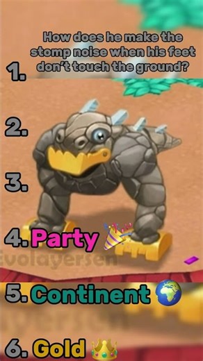 Ranking T-Rox’s based off their INDIVIDUAL Sound || msm