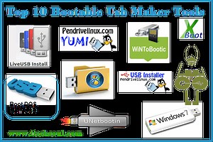 Mac Os X Boot External Usb Drive