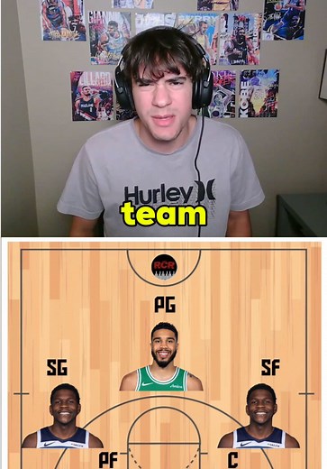NBA Trivia: Test Your Knowledge of Players and Facts