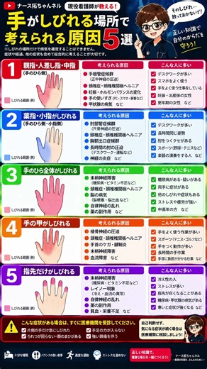 現役看護師が教える手が痺れる場所てま考えられる原因5選‼️ #手のしびれ #痺れ #筋肉 #血流改善 #看護師