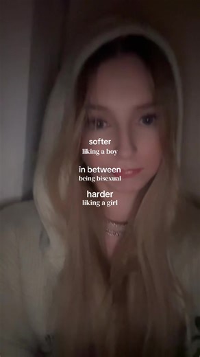 Understanding Bisexuality: Perspectives of Both Genders