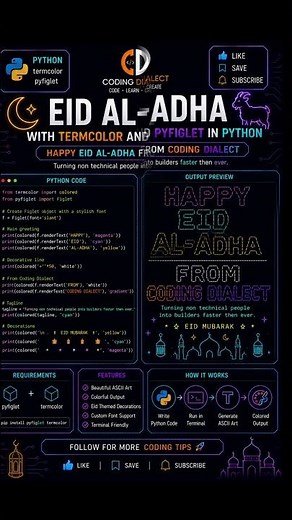 🔥 Termcolor and Pyfiglet in Python 🐍⚡ #codingdialect #youtubeshorts #aiwebsites #programming