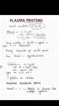 Plasma proteins physiology , biochemistry