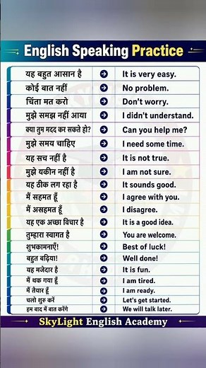 Short English Sentences | Learn english Speaking | #shorts #youtubeshorts #spokenenglish #motivation