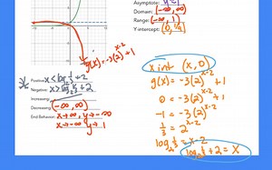 2.4 Part 2 Transformations Of Exp & Log Functions | Educreations