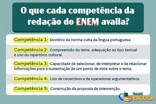 As 5 competências da redação do Enem - Brasil Escola