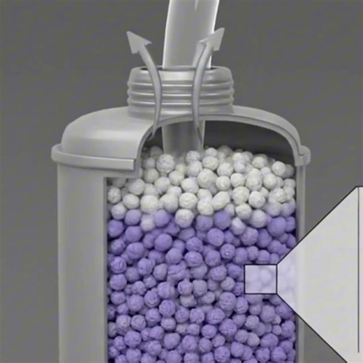 How CO2 dioxide absorbents (Medical calcium lime) work in anaesthetic machines or ventilators