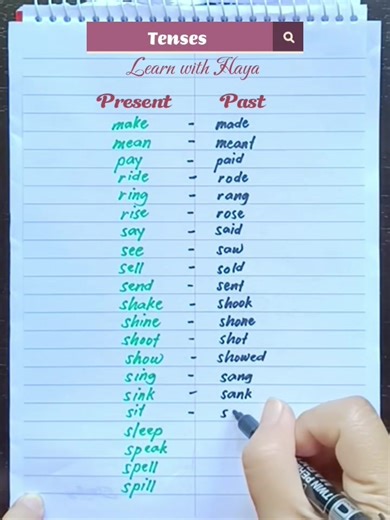 English review: present and past tense #learnwithhaya #vocabulary #englishlearning #tenses | Learn with Haya