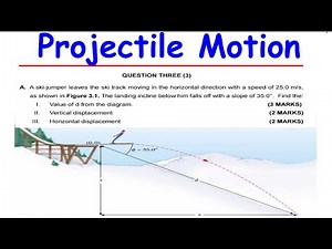 PHY101 TUTORIAL SHEET 4-PROJECTILE MOTION