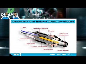 Aprende de Sensores de Oxígeno "Air/Fuel" y "Wide Band" con nuestros expertos técnicos.