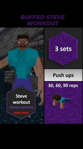 Strongest Man on Instagram: "Buffed steve is different 💪 #gymworkout #gym #minecraft #steve #homeworkout #strong #buff"