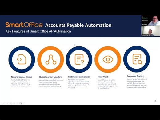 Introduction to SmartOffice Accounts Payable Solution | DB Computer Solutions Ltd