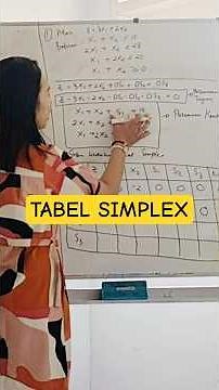 METODE SIMPLEX - PERSOALAN PEMROGAMAN LINIER‼️#programlinier #metodesimplex
