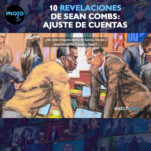 La caída de un magnate del hip-hop revelada con impactantes detalles... ¡Acompáñanos a explorar las explosivas acusaciones de «Sean Combs: The Reckoning» de Netflix! Desde los últimos días antes de su arresto hasta las inquietantes afirmaciones sobre el asesinato de Tupac, esta serie documental descubre los secretos del imperio de Diddy. | WatchMojo Español