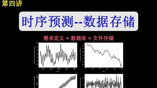 【时序预测】时序数据存储全攻略：数据库 + 文件存储选型与实操