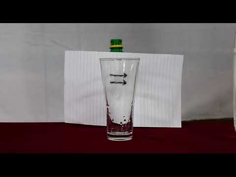 Experimento casero sobre Óptica: Refracción de la Luz