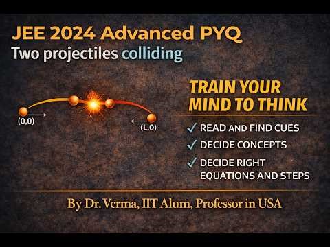 Learn Thinking Strategy for JEE: Explained through JEE Advanced PYQ Projectile Motion