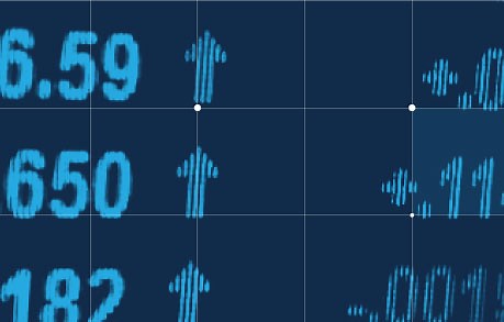 CME Price Action Alerts - CME Group