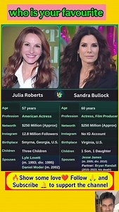 Julia Roberts & Sandra Bullock: Timeless Queens of Hollywood 👑✨ #JuliaRoberts #SandraBullock #HollywoodQueens #TimelessBeauty #HollywoodLegends IconicActresses MovieStars RomanticDrama VersatileActress WomenInHollywood CelebrityLife | Era Atlas HQ