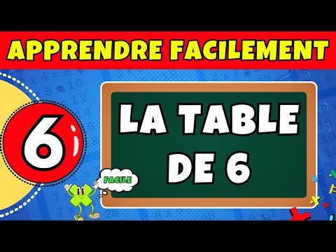 Learn the 6 times table easily 🤓 Easy mental math for kids #tableof6