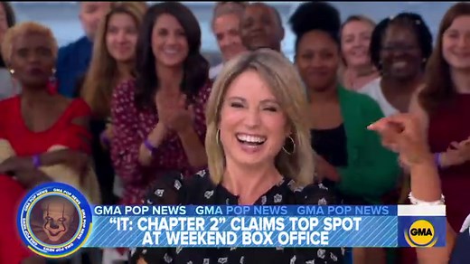 Stephen King’s ‘It: Chapter Two’ scares up massive box office haul