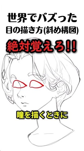 How to draw eyes in an oblique composition