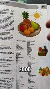 Book name: Book Of Wisdom (PDF & paperback available) link in my profile #spirituality #awakening