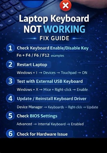 Laptop Keyboard Not Working? Fix It Fast! 💻⚡ #shorts #pcfix #pc